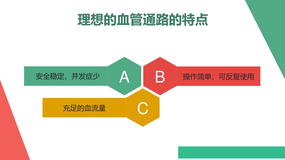 透析患者内瘘的护理PPT课件下载(共38页·带内容)6
