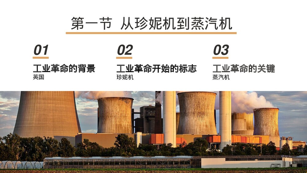 人教版高中历史高一必修《第一次工业革命》教育教学PPT课件4