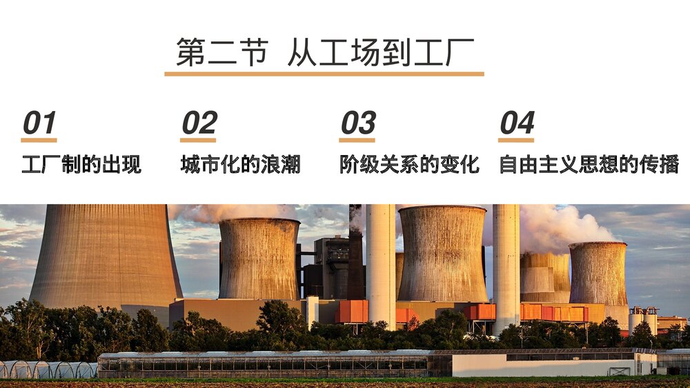 人教版高中历史高一必修《第一次工业革命》教育教学PPT课件10