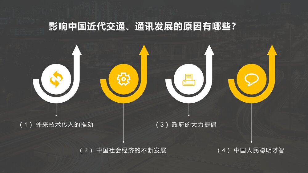 人教版·高中历史必修二第五单元第15课《交通工具和通讯工具的进步》教学PPT课件8