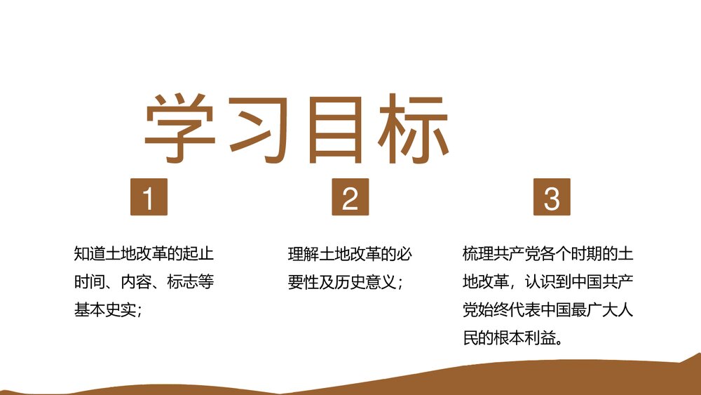 人教版初中历史八年级《土地改革》教育教学PPT课件2