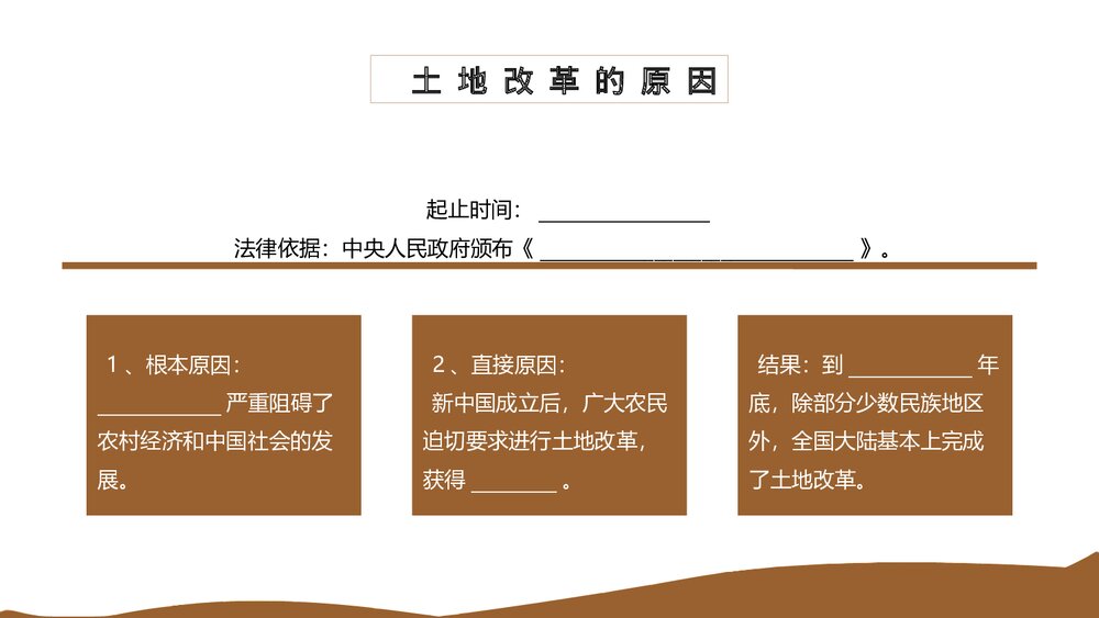 人教版初中历史八年级《土地改革》教育教学PPT课件4