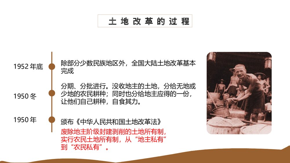 人教版初中历史八年级《土地改革》教育教学PPT课件6