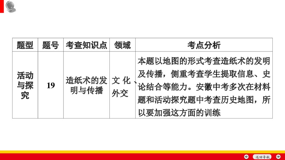 备战安徽中考历史：中考命题专家谈决胜中考历史PPT课件(共35张)9