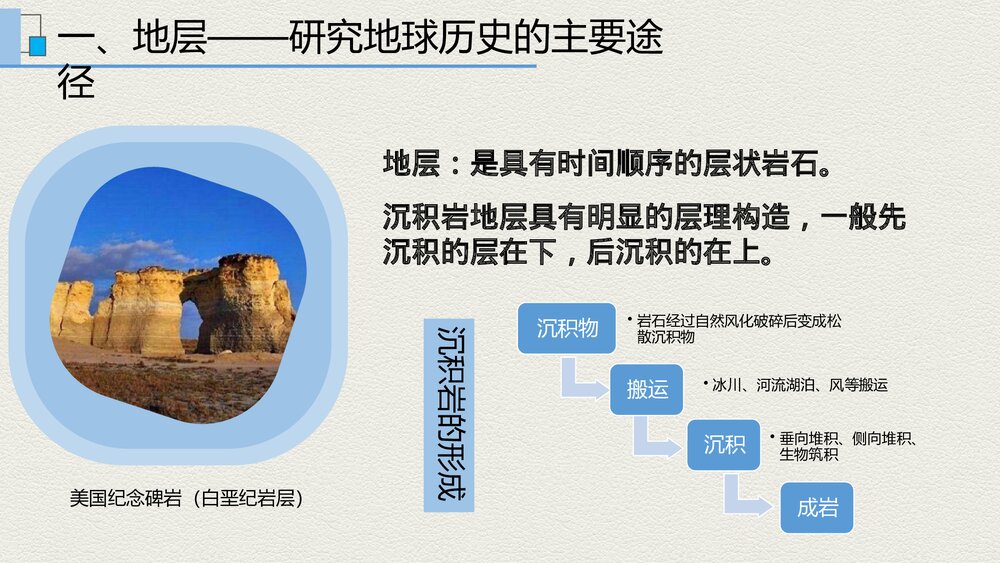 人教版地理第一册第一章第三节《地球的历史》教学PPT课件4