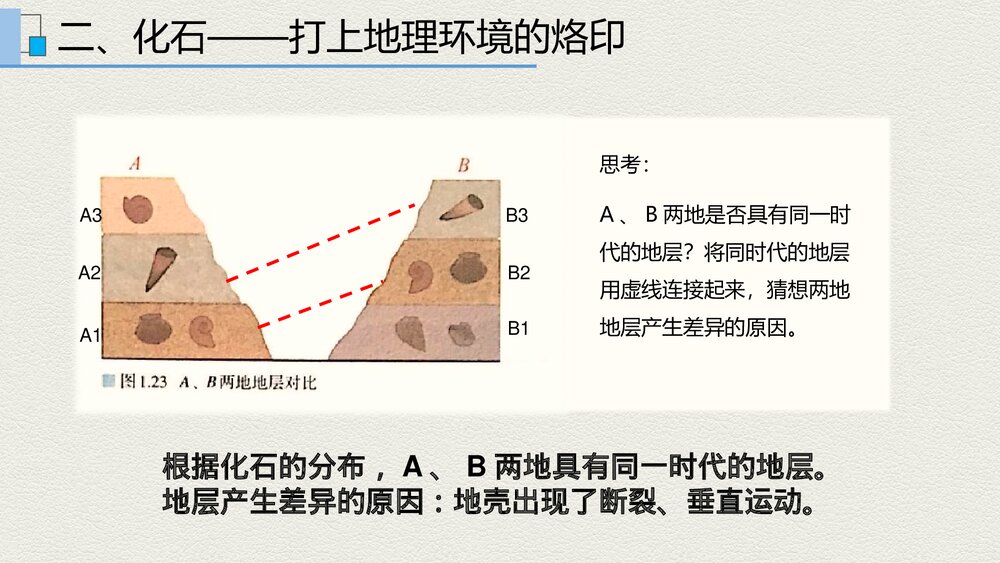 人教版地理第一册第一章第三节《地球的历史》教学PPT课件8