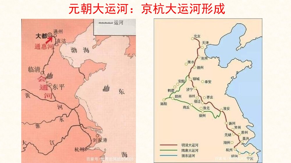 中考历史知识拓展《大运河的历史》PPT课件(25张)9