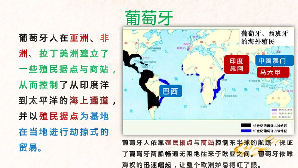 九年级历史上册第16课《早期殖民掠夺》教学PPT课件6