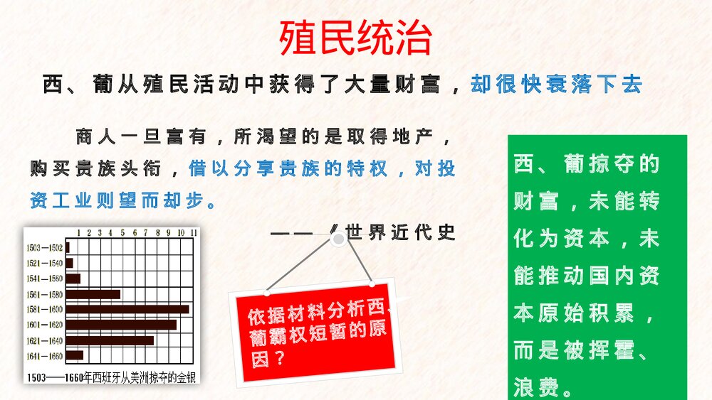 九年级历史上册第16课《早期殖民掠夺》教学PPT课件9
