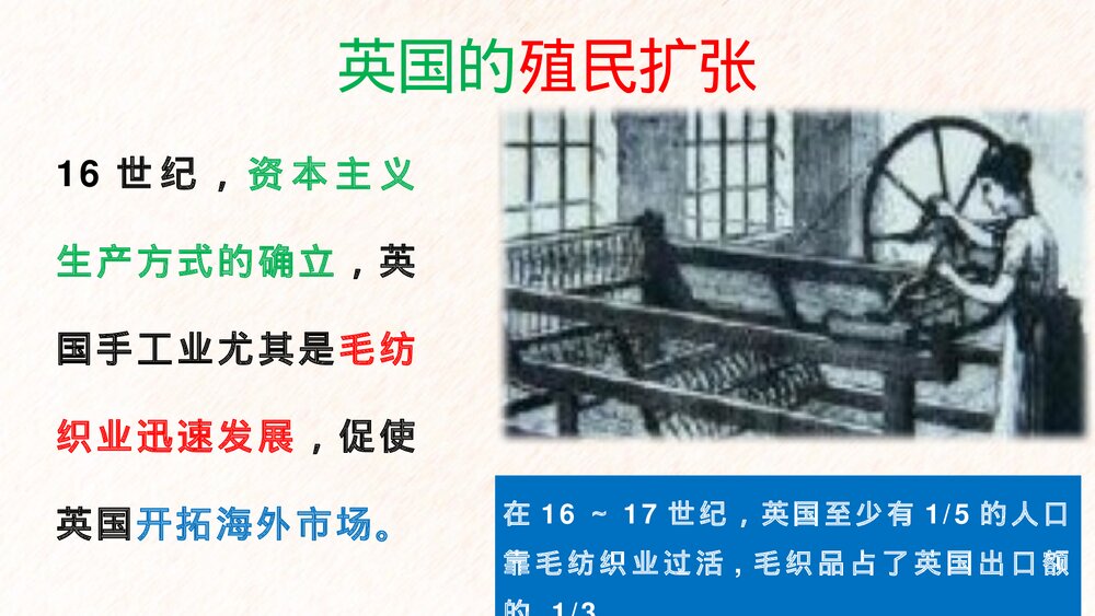 九年级历史上册第16课《早期殖民掠夺》教学PPT课件10