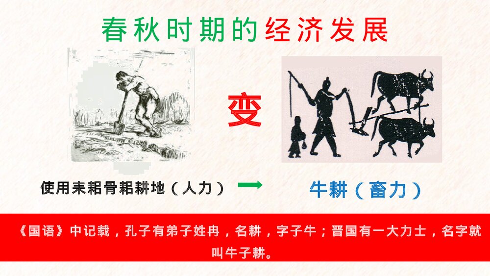 七年级历史上册第6课《动荡的春秋时期》教育教学PPT课件4