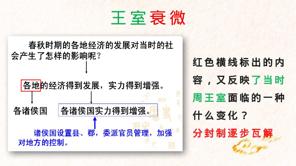 七年级历史上册第6课《动荡的春秋时期》教育教学PPT课件9