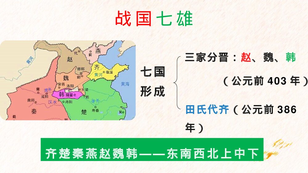 《战国时期的社会变化》七年级历史上册第7课教学PPT课件4