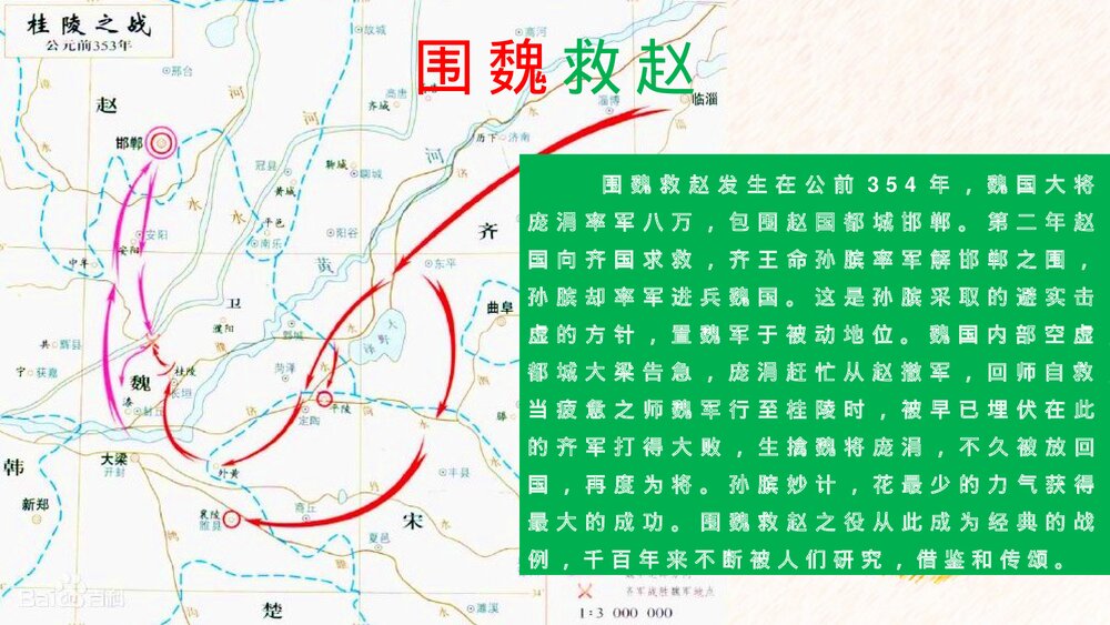 《战国时期的社会变化》七年级历史上册第7课教学PPT课件6