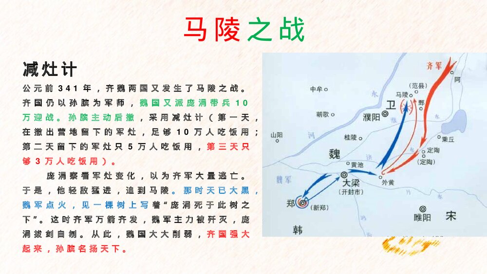 《战国时期的社会变化》七年级历史上册第7课教学PPT课件7