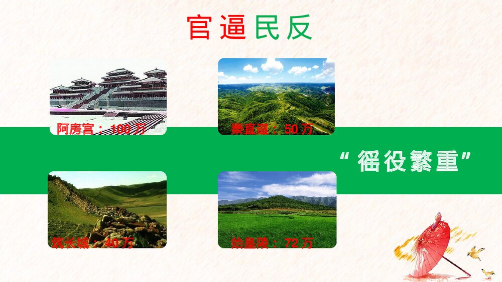 《秦末农民起义》初中历史七年级上册第10课教育教学PPT课件3