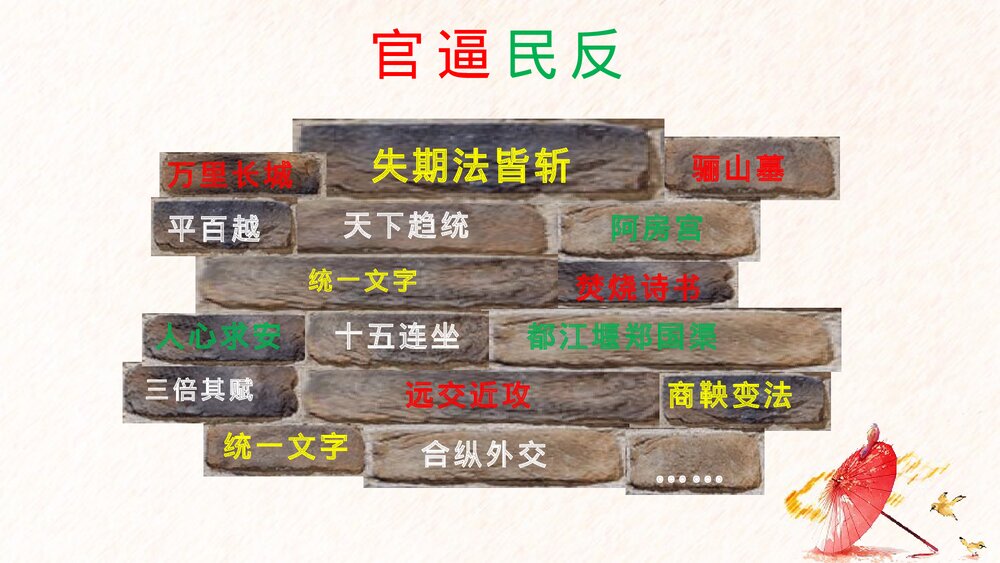 《秦末农民起义》初中历史七年级上册第10课教育教学PPT课件6