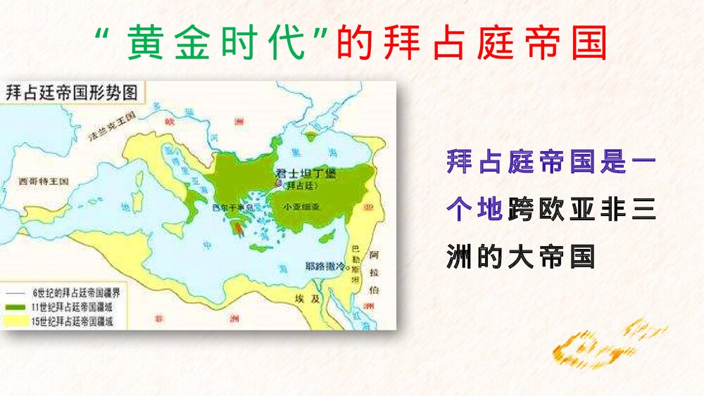 《拜占庭帝国和查士丁尼法典》九年级历史上册第10课教育教学PPT课件4
