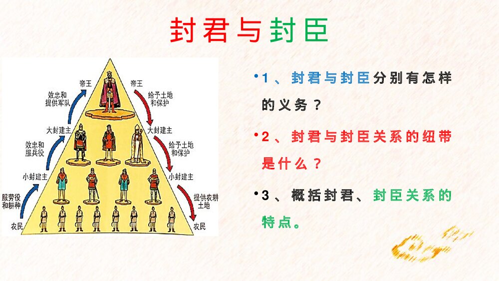 《基督教的兴起和法兰克王国》九年级历史上册第7课教学PPT课件9