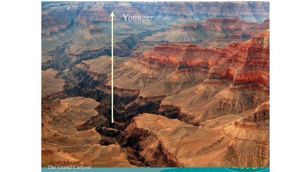1.3地球的历史PPT课件（共27张）6