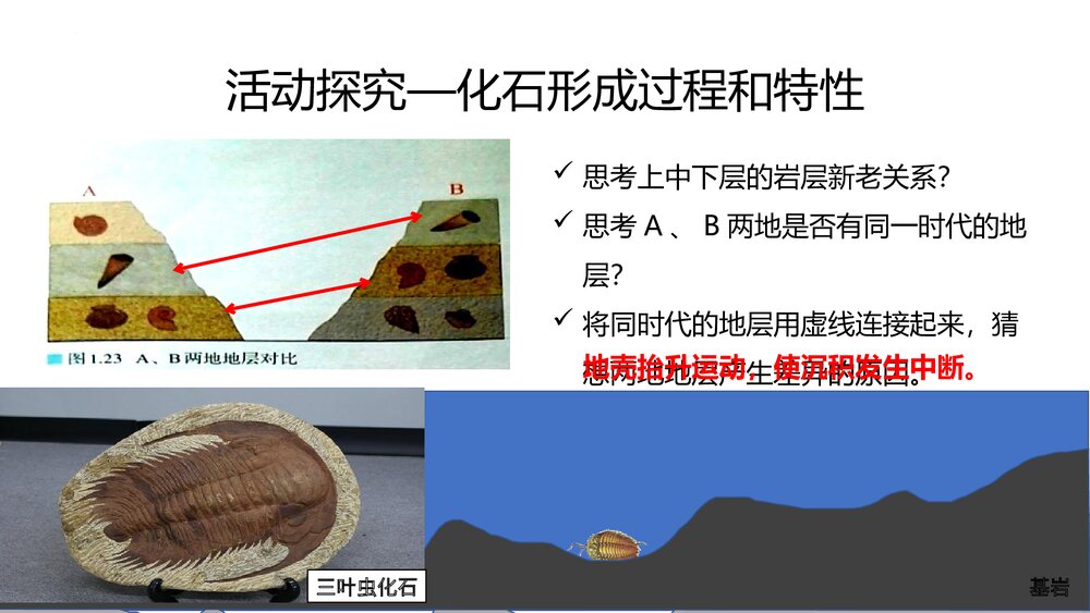 1.3地球的历史PPT课件（共27张）10