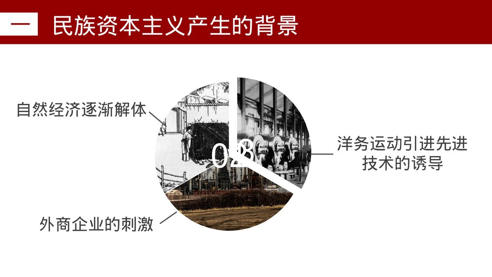 初中历史高一《中国民族资本主义的产生》教育教学PPT课件3