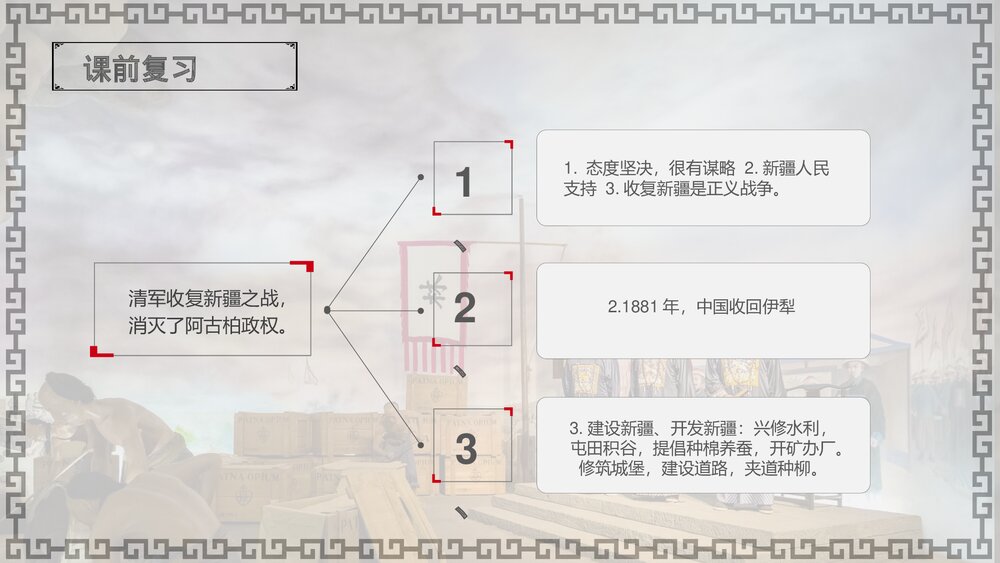 中小学历史课程教育教学PPT课件下载5