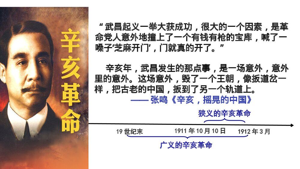 《辛亥革命》高一历史第19课教学PPT课件(共21张)1
