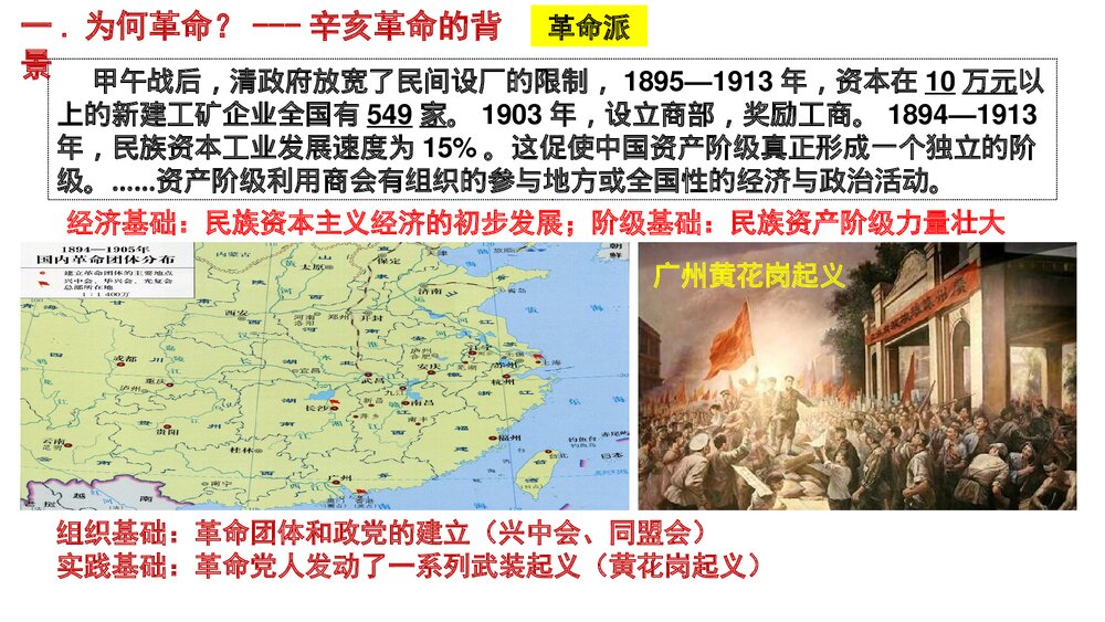 《辛亥革命》高一历史第19课教学PPT课件(共21张)6