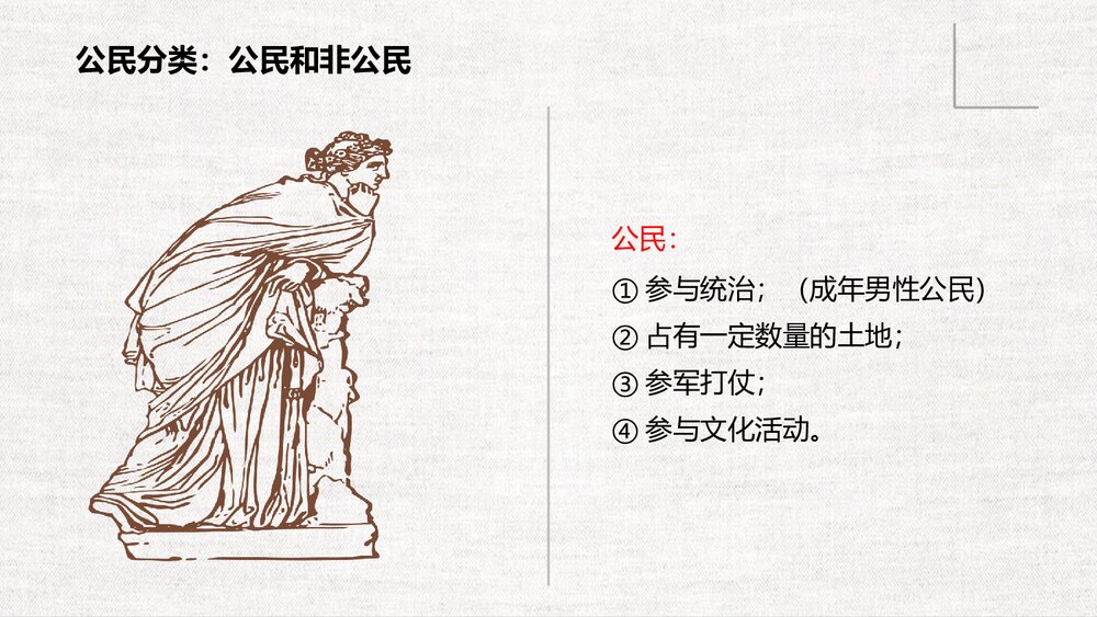 初中历史九年级《古代希腊·希腊城邦和亚历山大帝国》教育教学PPT课件8