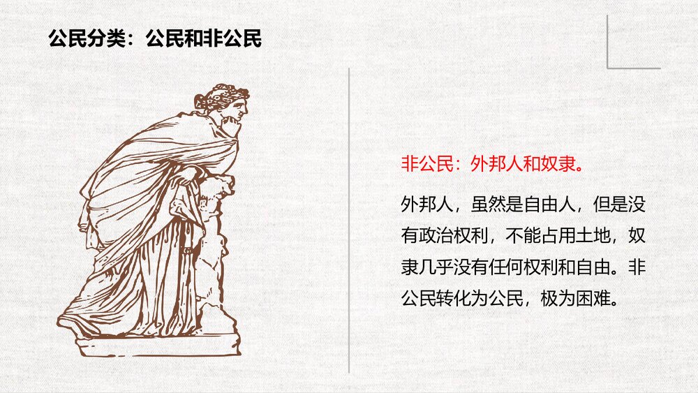 初中历史九年级《古代希腊·希腊城邦和亚历山大帝国》教育教学PPT课件9