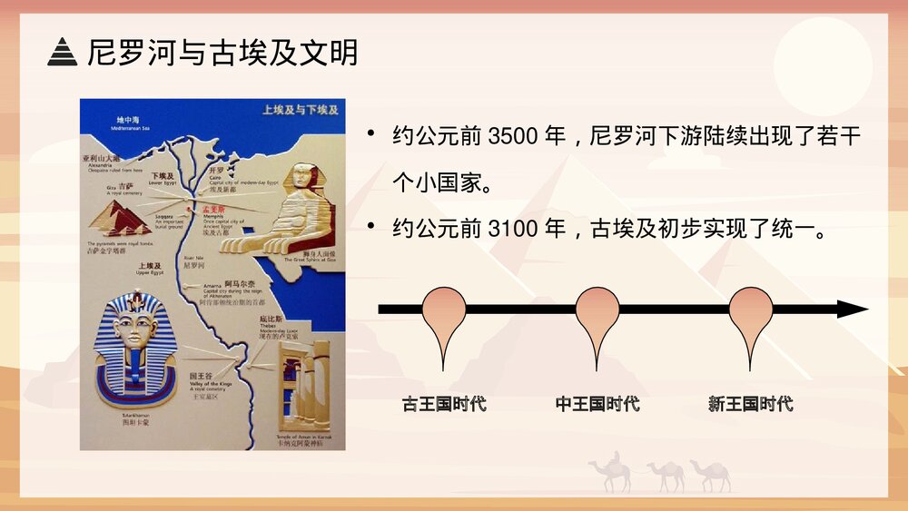《古代埃及》人教版·初中历史九年级第一单元教育教学PPT课件6