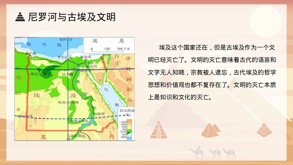 《古代埃及》人教版·初中历史九年级第一单元教育教学PPT课件8
