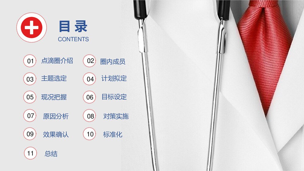 心内科品管圈PPT课件：提高规范化口服给药执行率2