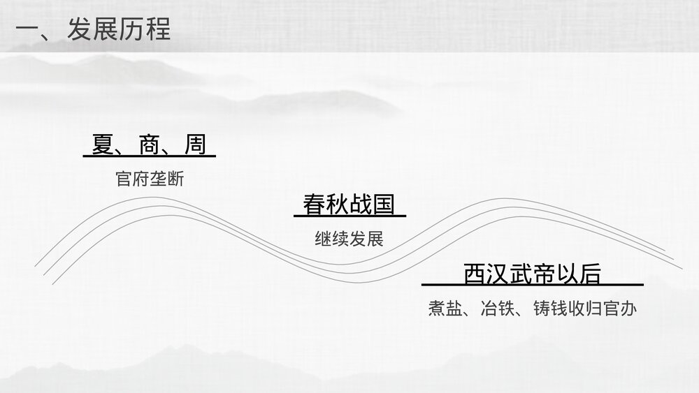 《古代手工业的进步》初中历史教育教学PPT课件5