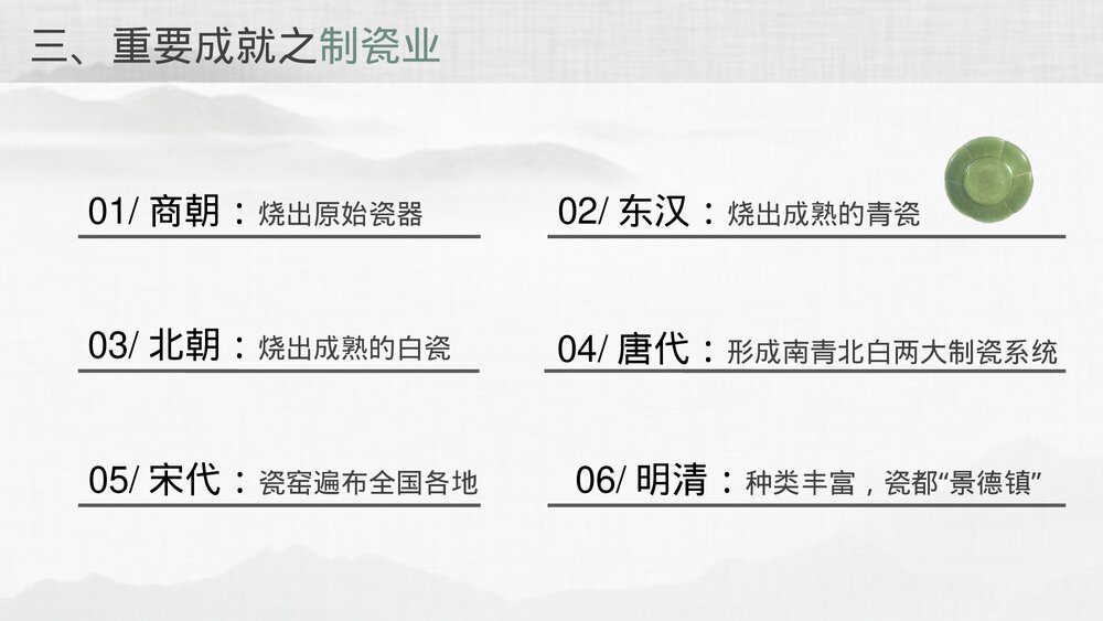 《古代手工业的进步》初中历史教育教学PPT课件7