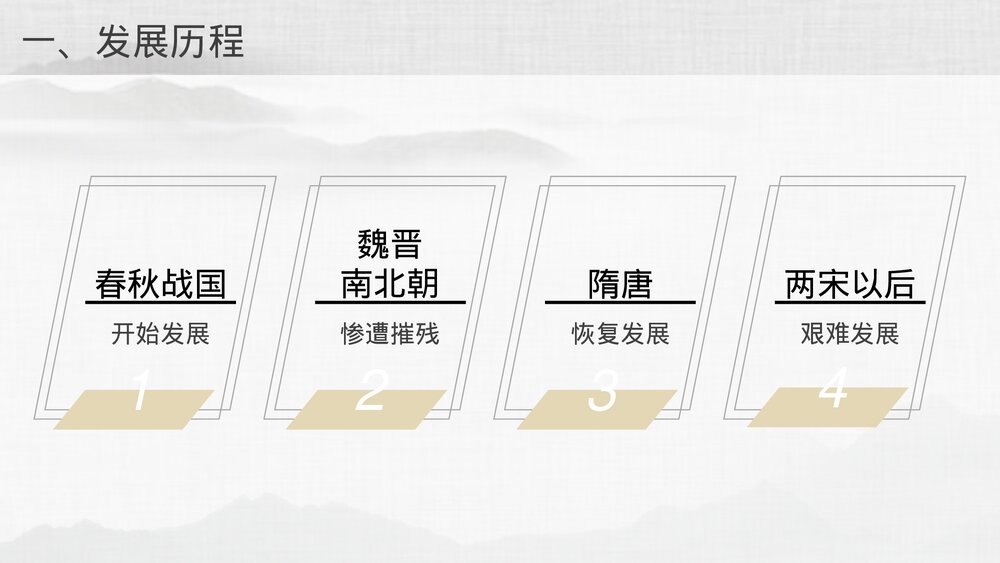 《古代手工业的进步》初中历史教育教学PPT课件10