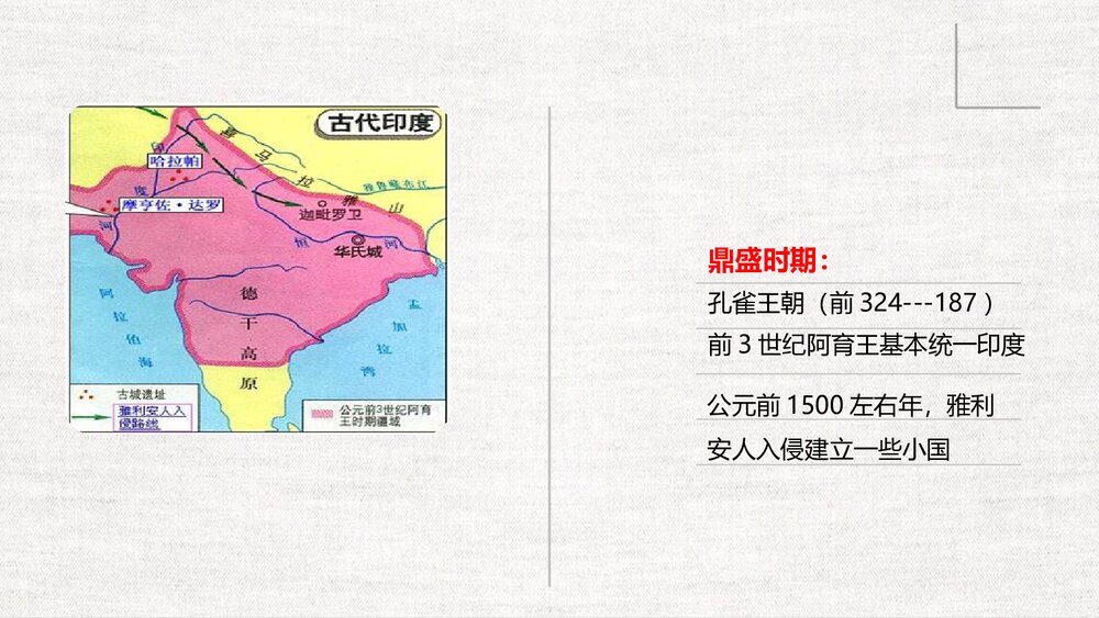 《古代印度》初中历史九年级第3课教育教学PPT课件5