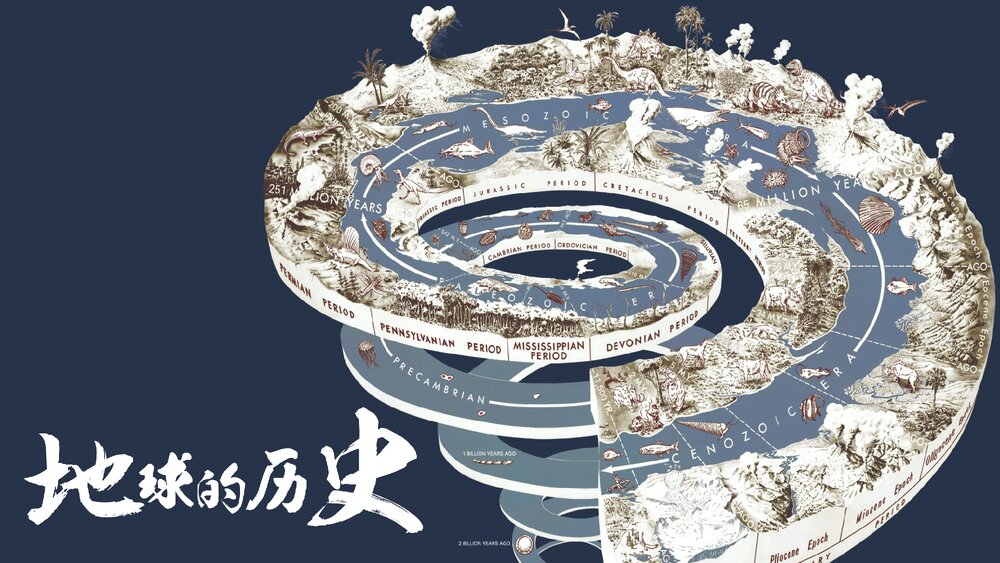《地球的历史》教学PPT课件(共51张)1