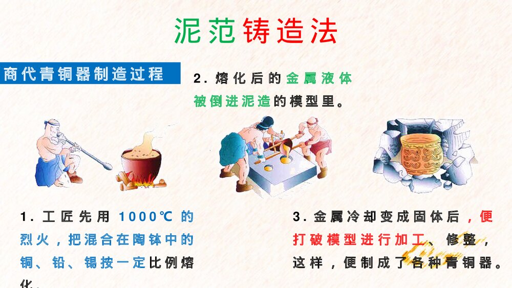 《青铜器与甲骨文》七年级历史上册第5课教学PPT课件10