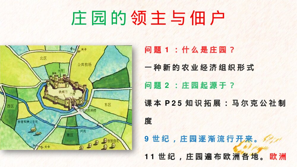 初中历史九年级上册第8课《西欧庄园》教育教学PPT课件2