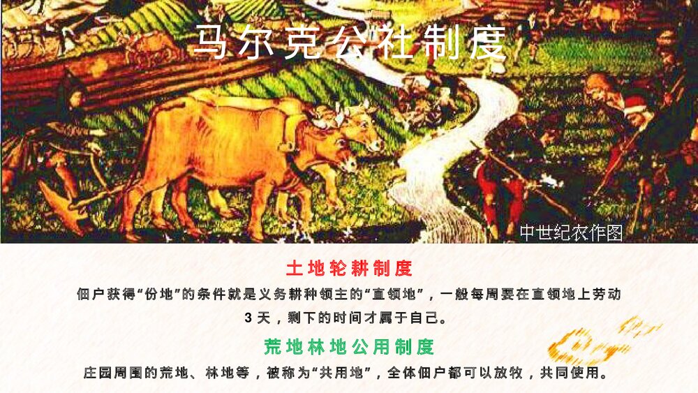 初中历史九年级上册第8课《西欧庄园》教育教学PPT课件6