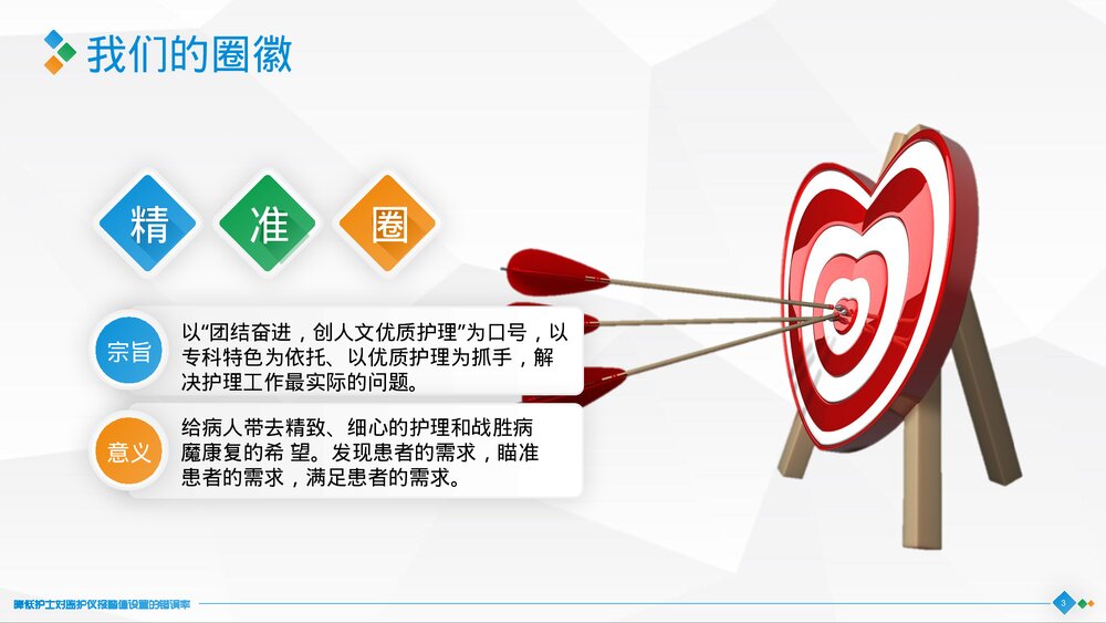 神经外科：精准圈降低护士对监护仪报警值设置的错误率PPT3