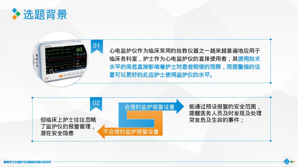 神经外科：精准圈降低护士对监护仪报警值设置的错误率PPT6