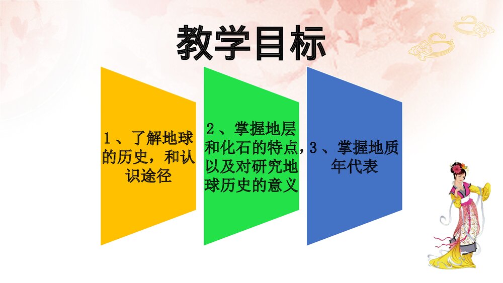 第三节第一章《地球的历史》PPT课件(共21张)2