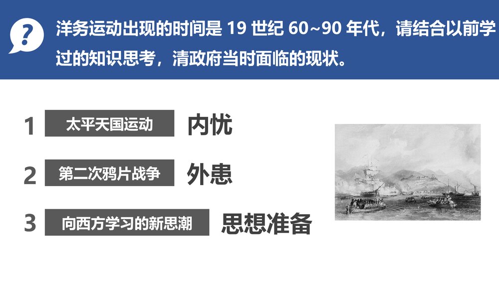 《洋务运动》初中历史高一教育教学PPT课件4