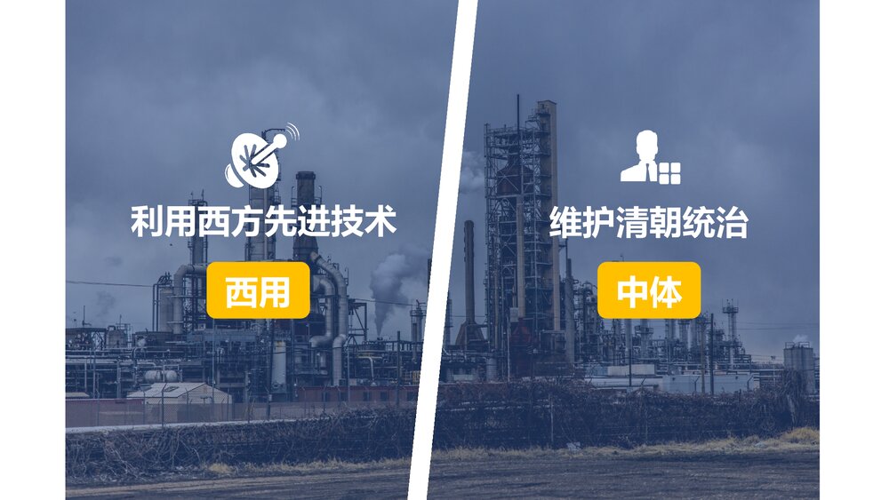 《洋务运动》初中历史高一教育教学PPT课件6