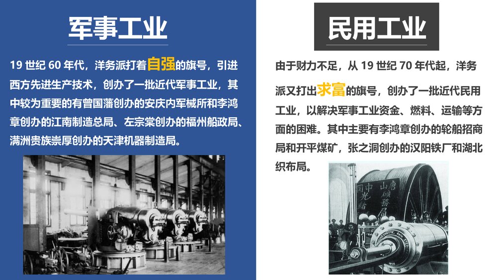 《洋务运动》初中历史高一教育教学PPT课件8