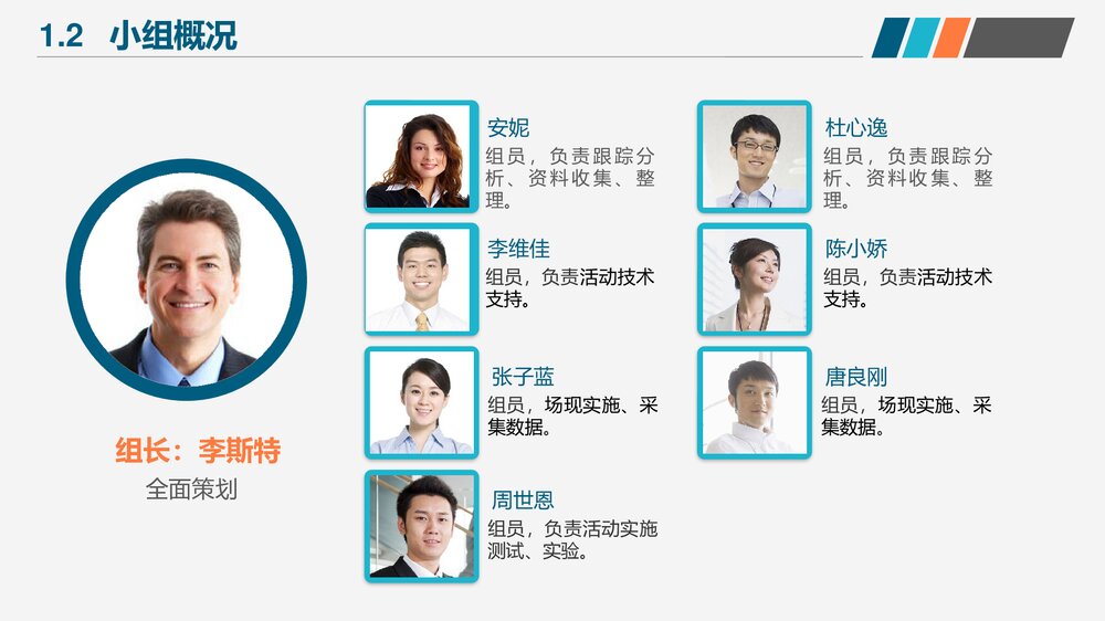 QCC品管圈小组活动成果汇报PPT课件5