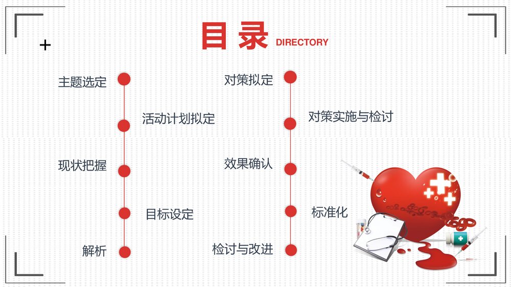 提高抗肿瘤药物操作的规范性品管圈PPT课件2